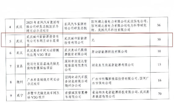 永利3044集团官网