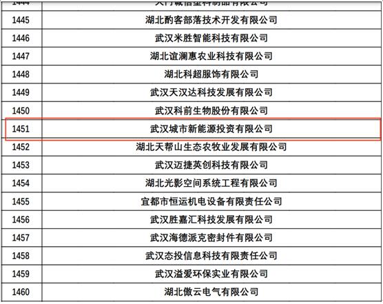 永利3044集团官网