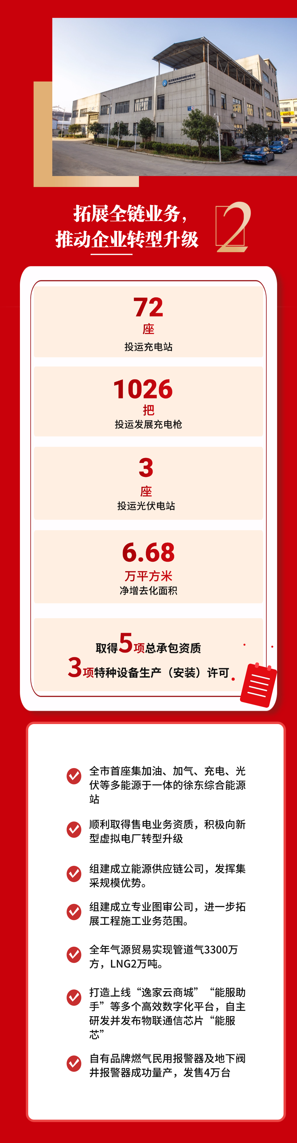 永利3044集团官网