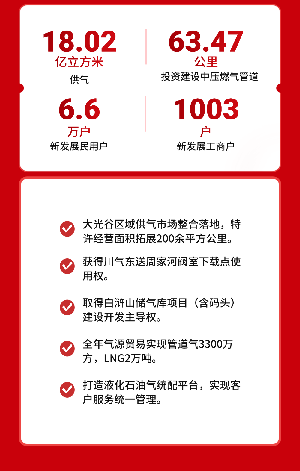 永利3044集团官网